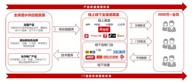 名烟名酒店起名大全（烟酒店名取名字大全免费）