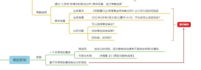 我想做新零售该怎么做平台（我想做新零售该怎么做新零售联想商用）