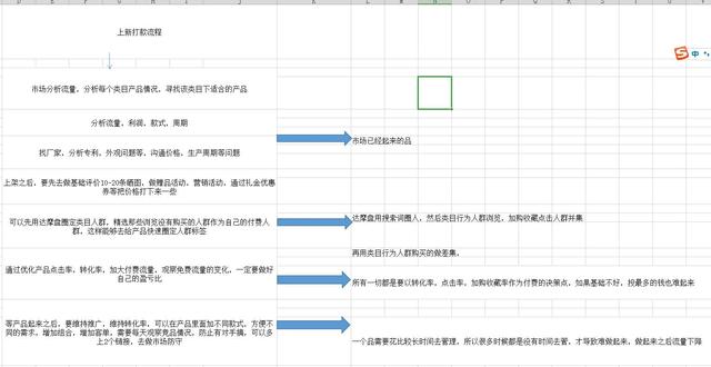 淘宝店铺首单礼金怎么设置,淘宝店铺首单礼金怎么设置的.