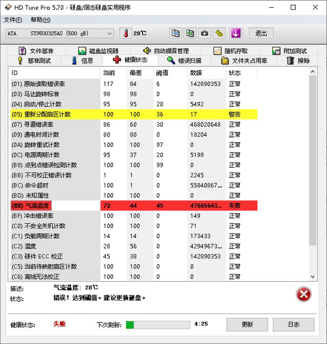 硬盘多少温度算正常,硬盘多少温度算正常的.