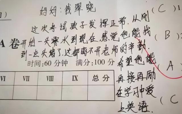 一年级语文试卷家长签字评语怎么写,一年级语文试卷家长签字评语怎么写好.