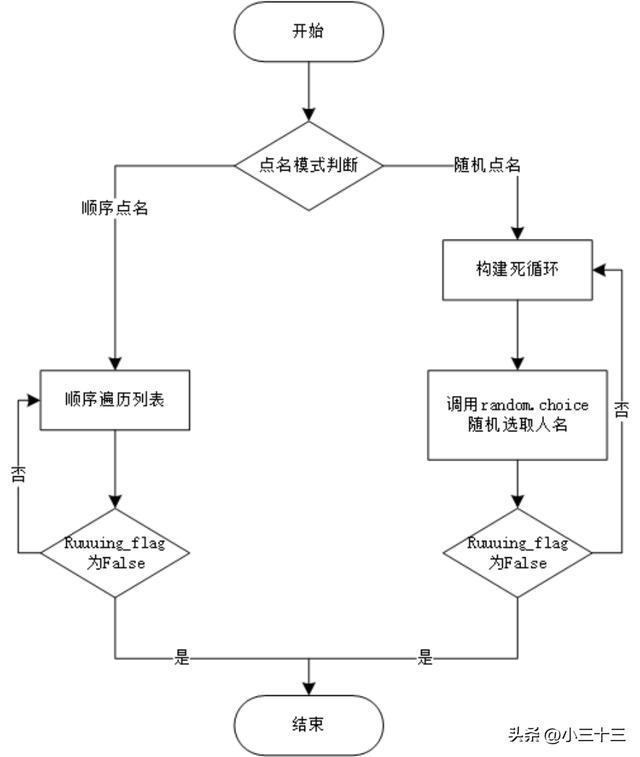 pdg什么文件,pdg文件是什么文件.