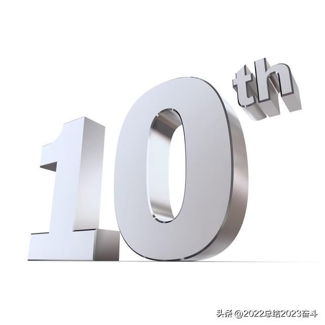 中国网红排名前十,中国网红城市排名前十名.