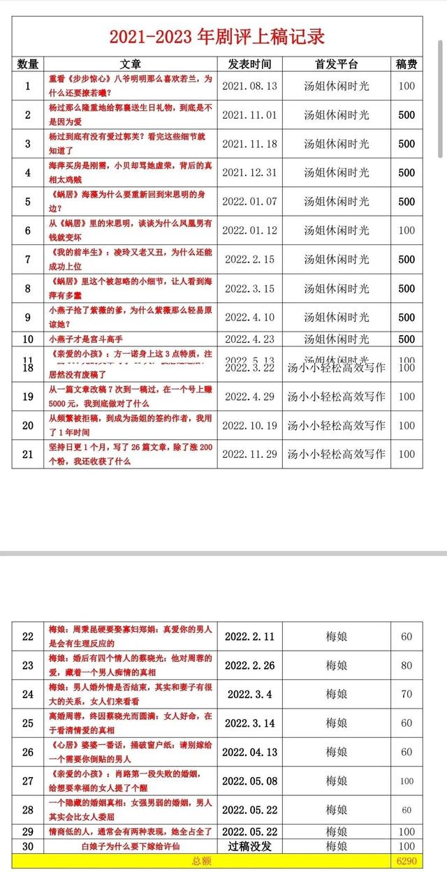 免费涨1000粉丝网站,刷死粉网站推广.