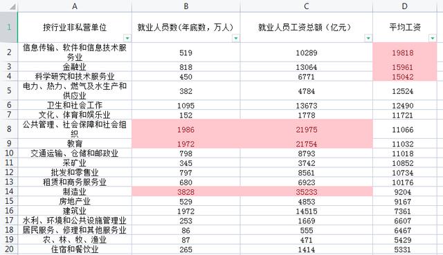 公司规模大小的判定标准人数,公司规模人数划分标准.