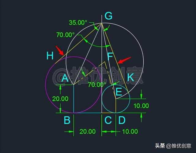 60度是什么角怎么画,360度的角是怎么画."