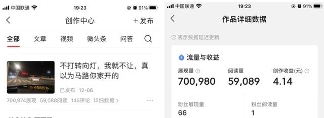 今日头条作者收入,今日头条作者收入如何.