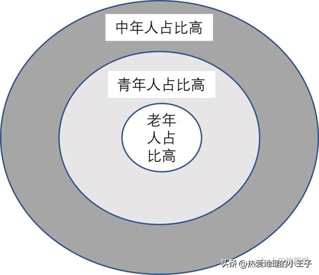 北京市人口2020总人数是多少,北京市人口2020总人数是多少呢.