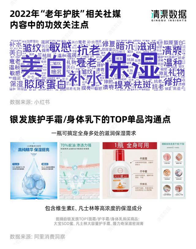 养老用品一站式采购，开一家老年用品店需要多少钱？