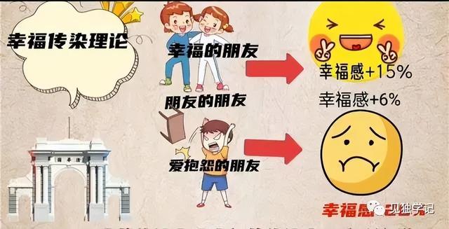 生活太无聊了怎么办,生活太无聊了怎么办图片.