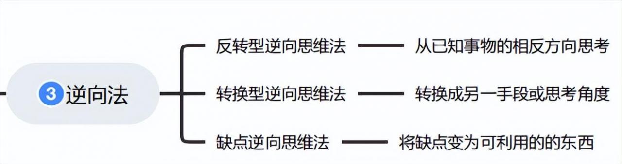 如何创新我国计划法的调控手段（如何创新发展）