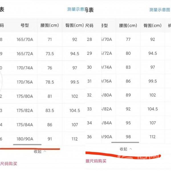 6厘米腰围是多少尺寸,86厘米腰围是多少尺寸的."
