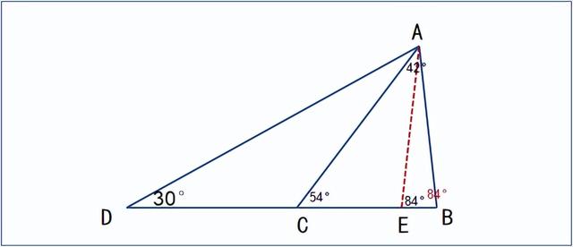 三角形外接圆半径公式推导过程，三角形内切圆的半径公式？