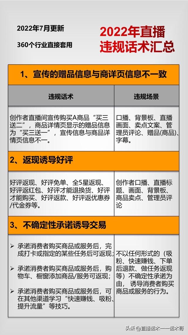 直播间管理互动话术,直播间管理互动话术大全.