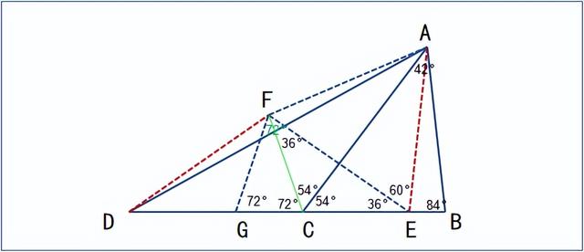三角形外接圆半径公式推导过程，三角形内切圆的半径公式？