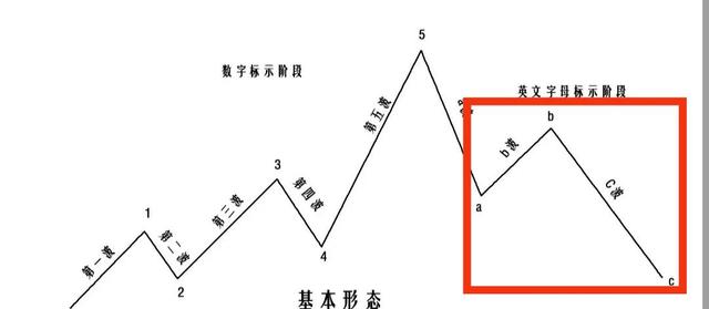 股票行情分析网站,股票行情分析网站推荐.