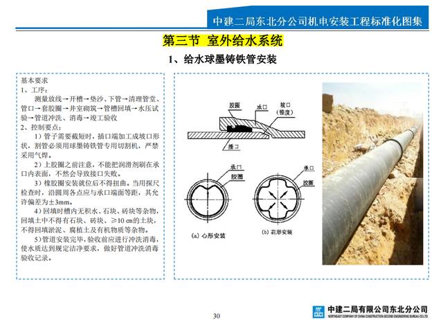 工程项目类别填什么,工程项目类别填什么好.